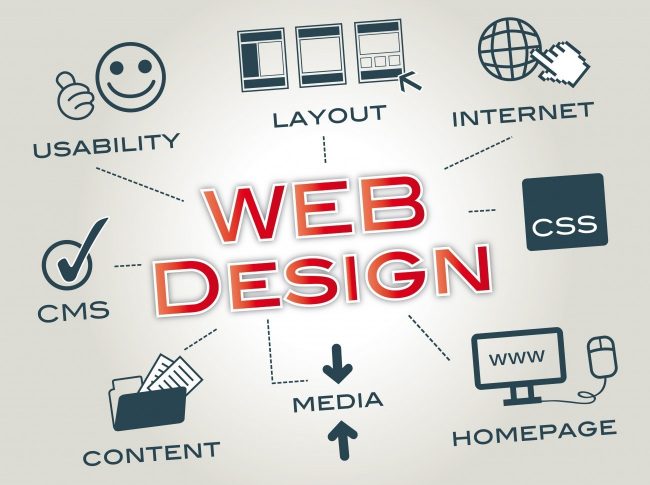 Best web design company near me